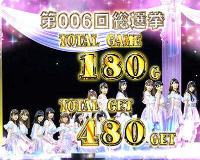 ςXAKB48 ̏_