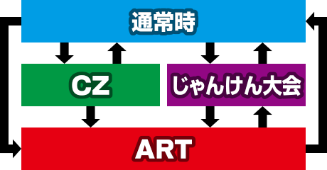 ςXAKB48 ̏_