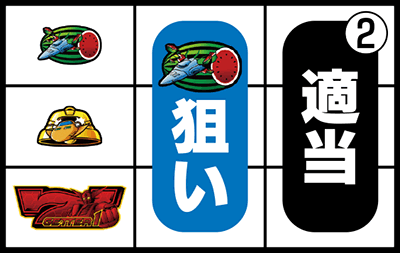 ぱちスロ ゲッターロボ