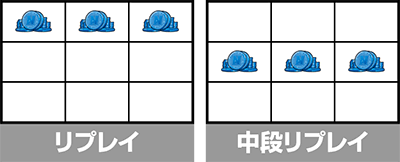 L にゃんこ大戦争 超神速