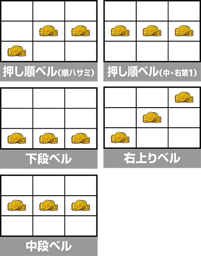 L にゃんこ大戦争 超神速