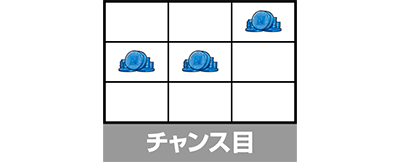 L にゃんこ大戦争 超神速