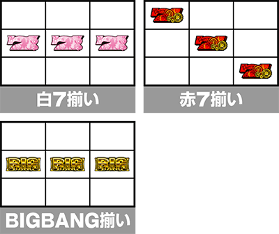 L にゃんこ大戦争 超神速