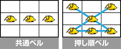 L 仮面ライダー電王