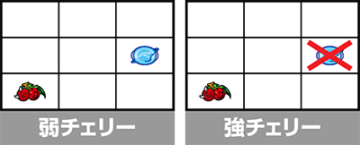 L 仮面ライダー電王