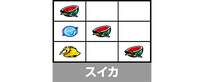 L 仮面ライダー電王