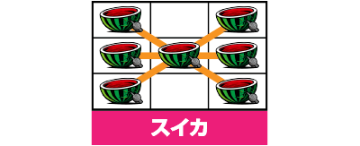 SLOT@܂ǂ}MJ2