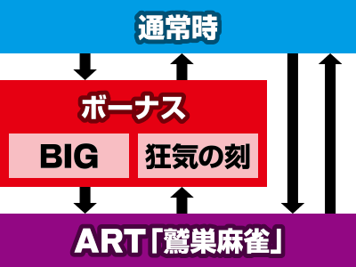 SLOTAJM`łɍ~藧Vˁ`