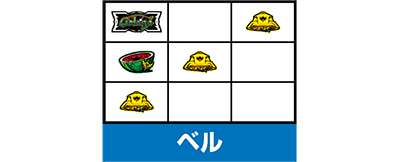 SLOTMK