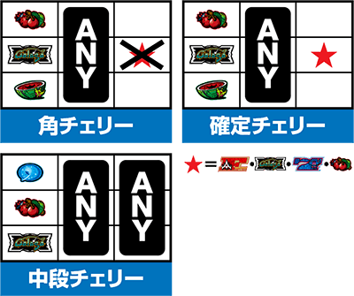 SLOTMK