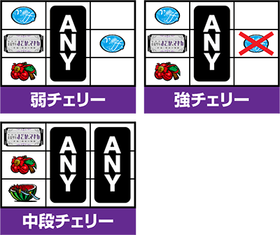 SLOTŖ@܂ǂ}MJ[V]t̕