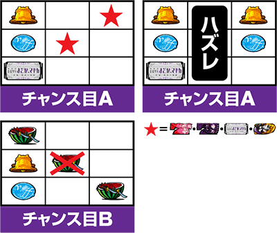 SLOTŖ@܂ǂ}MJ[V]t̕