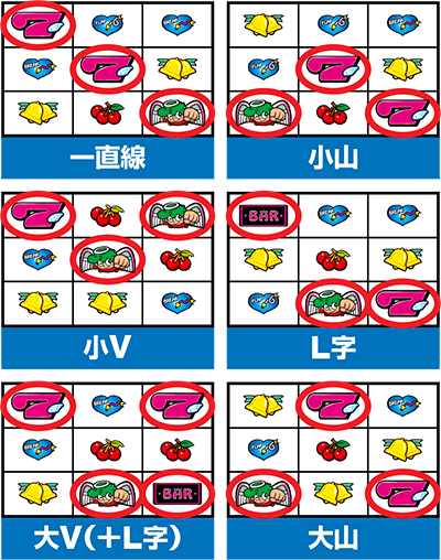 CCエンジェル