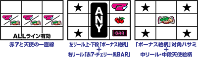 CCエンジェル
