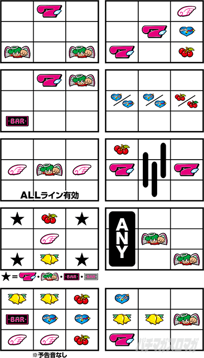 CCエンジェル