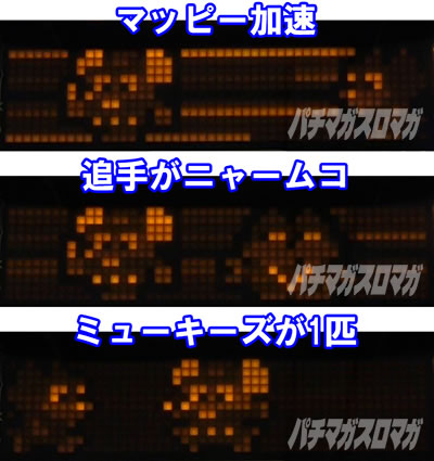 SLOTマッピー