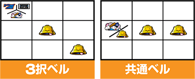 SLOTマッピー