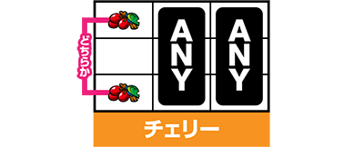 SLOTマッピー