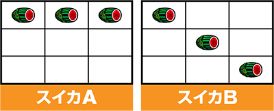 SLOTマッピー