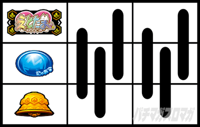 SLOTえとたま