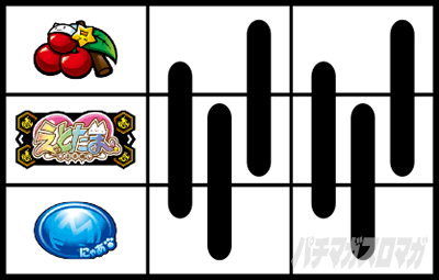 SLOTえとたま