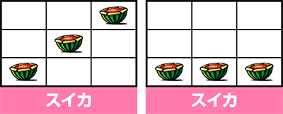 SLOTえとたま