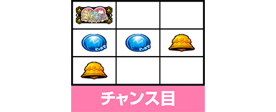 SLOTえとたま