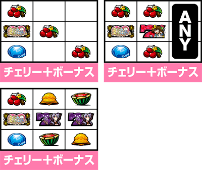 SLOTえとたま