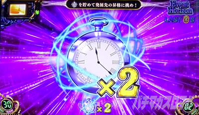 SLOT STEINS;GATE