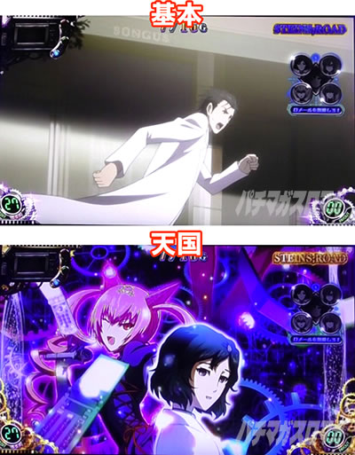 SLOT STEINS;GATE