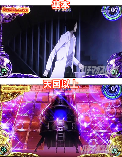 SLOT STEINS;GATE