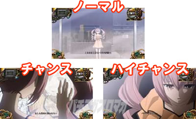 SLOT STEINS;GATE
