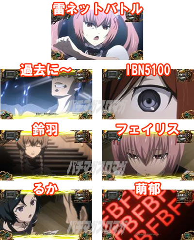 SLOT STEINS;GATE