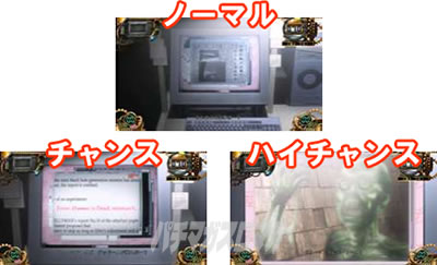 SLOT STEINS;GATE