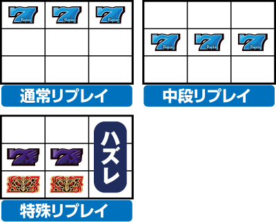 アナザーゴッドハーデス-奪われたZEUSver.-