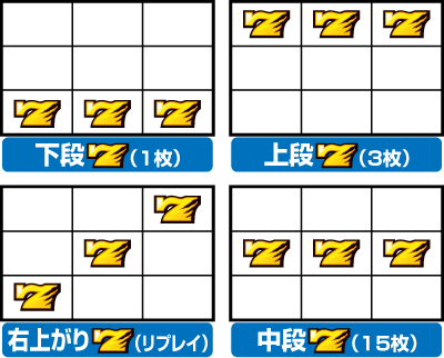 アナザーゴッドハーデス-奪われたZEUSver.-