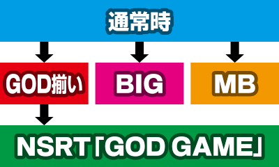 邹ۂ