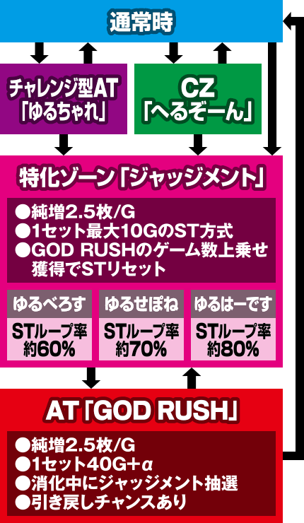 Ai^[̃Ibg!?́[ł