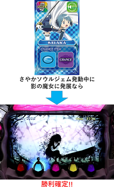 SLOT @܂ǂ}MJ[O]n܂̕^[]i̕