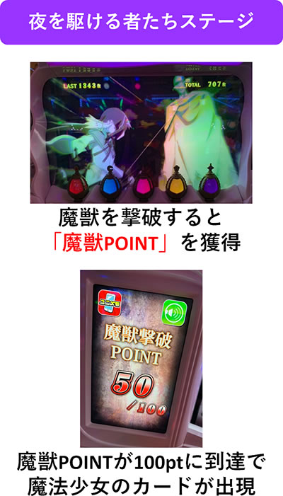 SLOT @܂ǂ}MJ[O]n܂̕^[]i̕