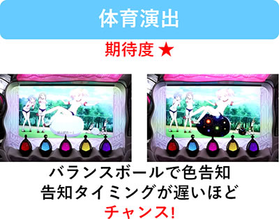 SLOT @܂ǂ}MJ[O]n܂̕^[]i̕