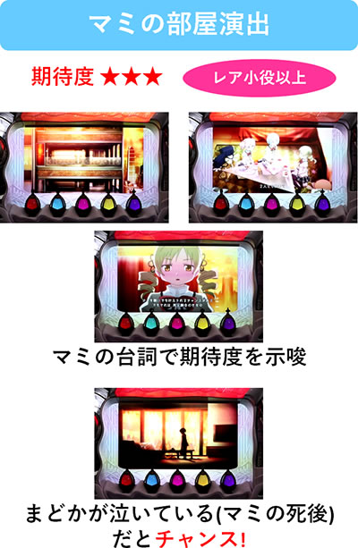 SLOT @܂ǂ}MJ[O]n܂̕^[]i̕