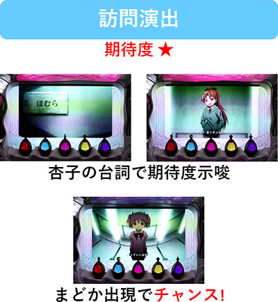 SLOT @܂ǂ}MJ[O]n܂̕^[]i̕