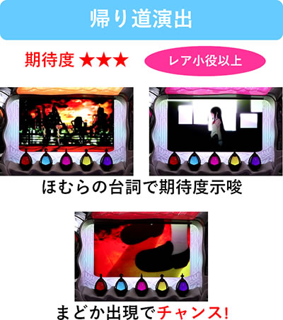 SLOT @܂ǂ}MJ[O]n܂̕^[]i̕