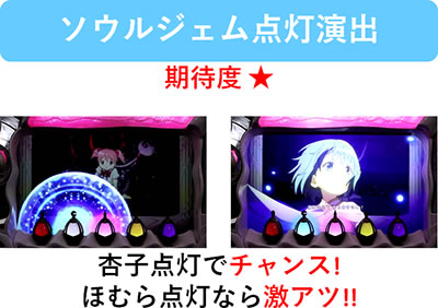 SLOT @܂ǂ}MJ[O]n܂̕^[]i̕