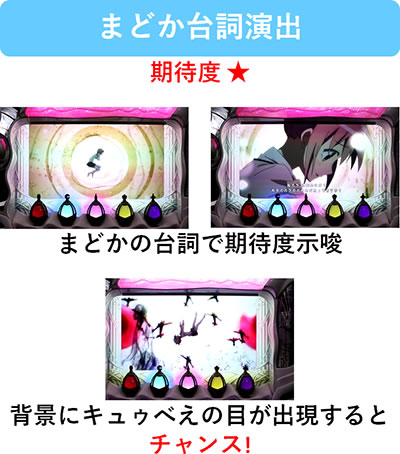 SLOT @܂ǂ}MJ[O]n܂̕^[]i̕