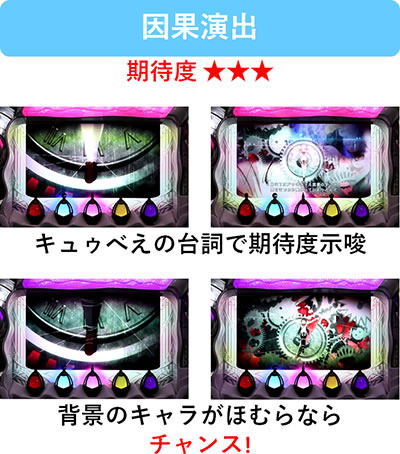 SLOT @܂ǂ}MJ[O]n܂̕^[]i̕