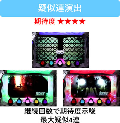 SLOT @܂ǂ}MJ[O]n܂̕^[]i̕