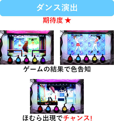 SLOT @܂ǂ}MJ[O]n܂̕^[]i̕