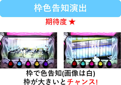 SLOT @܂ǂ}MJ[O]n܂̕^[]i̕
